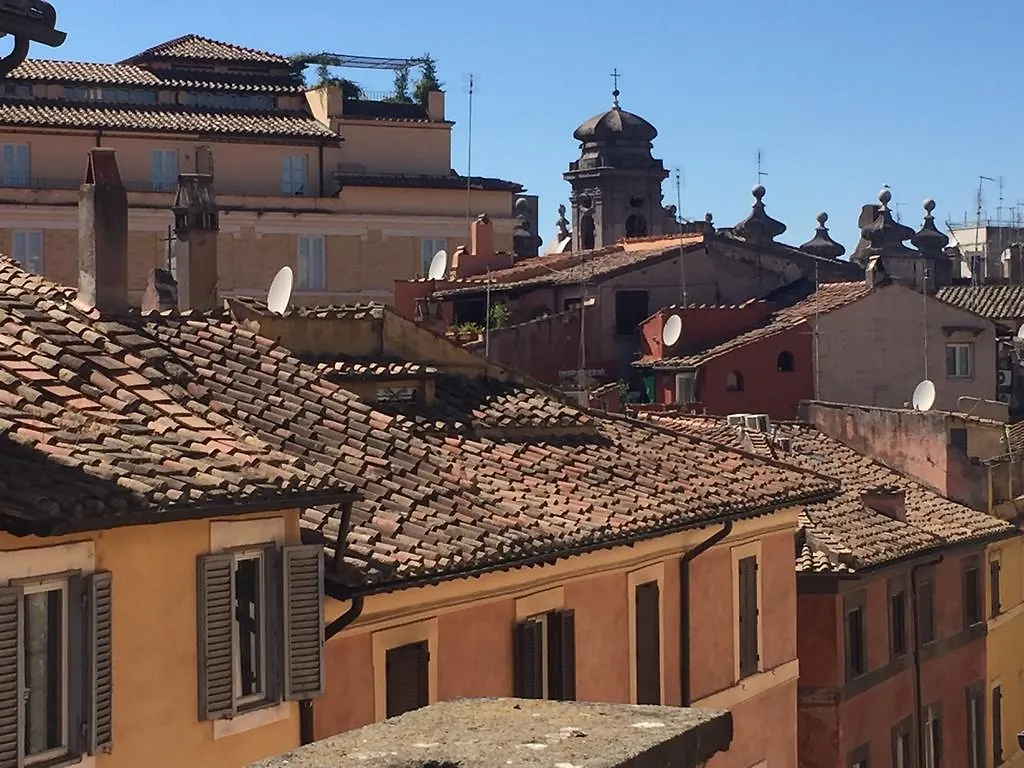 Mgpgroup Have A Nice Day Rome 0*,  Italie