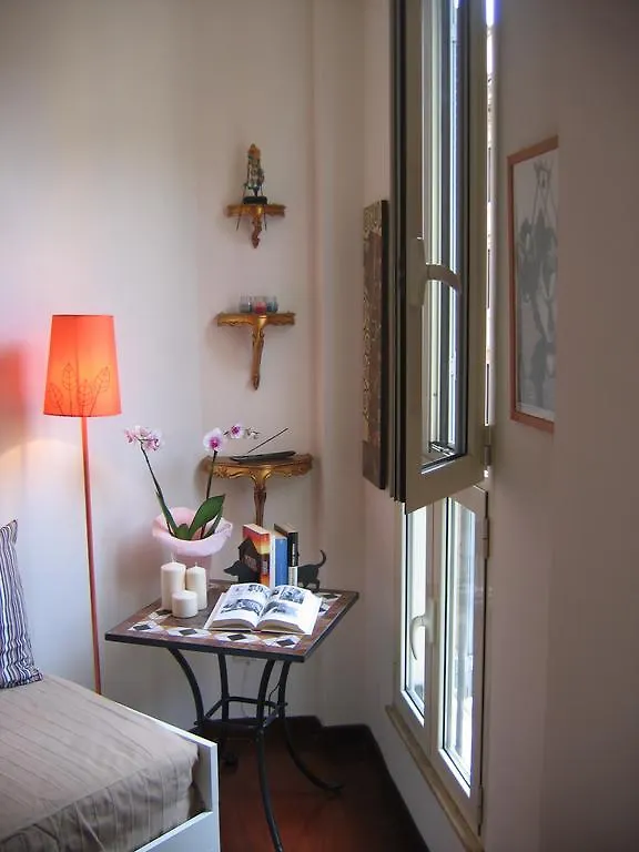 Appartement Mgpgroup Have A Nice Day Rome Italie